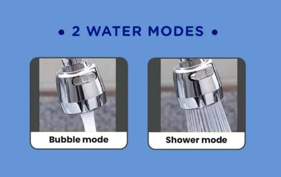Selleys 8" Single Swivel Sink Faucet | Model : SEY-S6470
